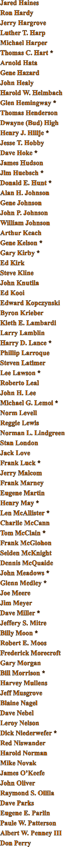 Jared Haines Ron Hardy Jerry Hargrove Luther T. Harp Michael Harper Thomas C. Hart * Arnold Hata Gene Hazard John Healy Harold W. Helmbach Glen Hemingway * Thomas Henderson Dwayne (Bud) High Henry J. Hillje * Jesse T. Hobby Dave Hoke * James Hudson Jim Huebsch * Donald E. Hunt * Alan H. Johnson Gene Johnson John P. Johnson William Johnson Arthur Keach Gene Kelson * Gary Kirby * Ed Kirk Steve Kline John Knutila Ed Kooi Edward Kopczynski Byron Krieber Kieth E. Lambardi Larry Lamblin Harry D. Lance * Phillip Larroque Steven Latimer Lee Lawson * Roberto Leal John H. Lee Michael G. Lemoi * Norm Levell Reggie Lewis Norman L. Lindgreen Stan London Jack Love Frank Luck * Jerry Malcom Frank Marney Eugene Martin Henry May * Len McAllister * Charlie McCann Tom McClain * Frank McGlohon Selden McKnight Dennis McQuaide John Meadows * Glenn Medley * Joe Meere Jim Meyer Dave Miller * Jeffery S. Mitre Billy Moon * Robert E. Moos Frederick Morecroft Gary Morgan Bill Morrison * Harvey Mullens Jeff Musgrove Blaine Nagel Dave Nebel Leroy Nelson Dick Niederwefer * Red Niswander Harold Norman Mike Novak James O’Keefe John Oliver Raymond S. Ollila Dave Parks Eugene E. Parlin Paule W. Patterson Albert W. Penney III Don Perry